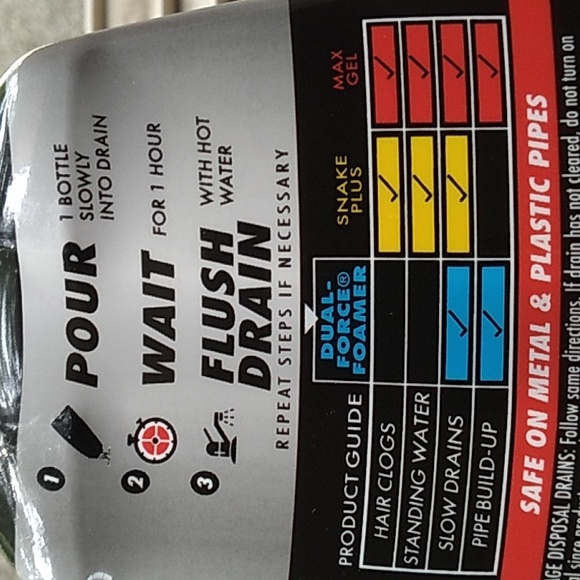 Drano Dual-Force Foamer Clog Remover and Cleaner for Shower or Sink Drains - Picture 6 of 13